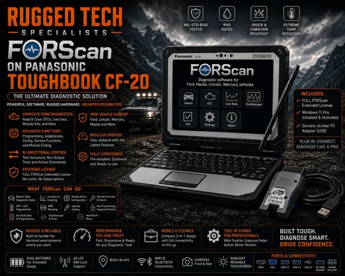 Forscanon panasonic mk2 - panasonic,